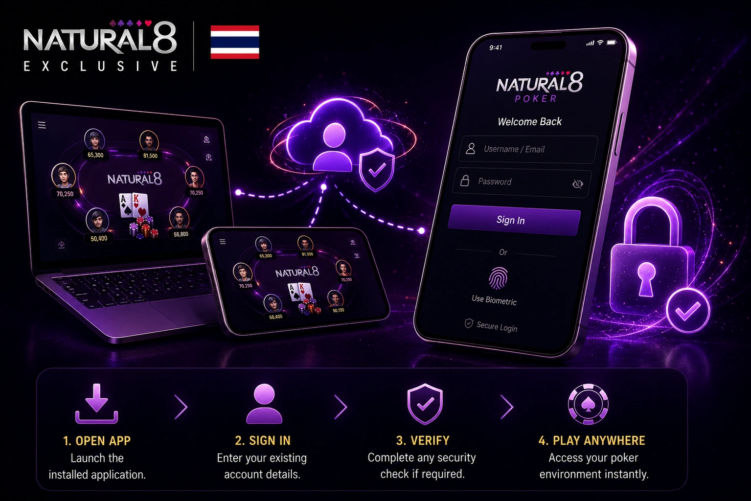 Natural8 Thailand mobile login